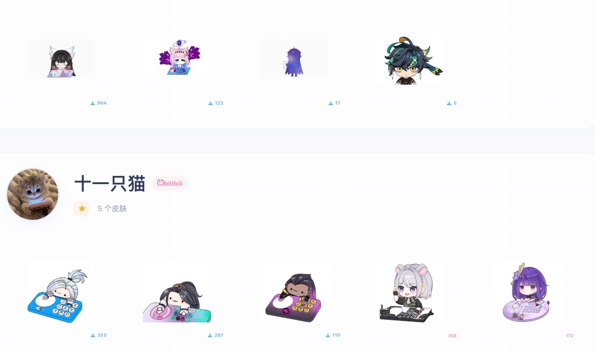 官方页上的创作者主页